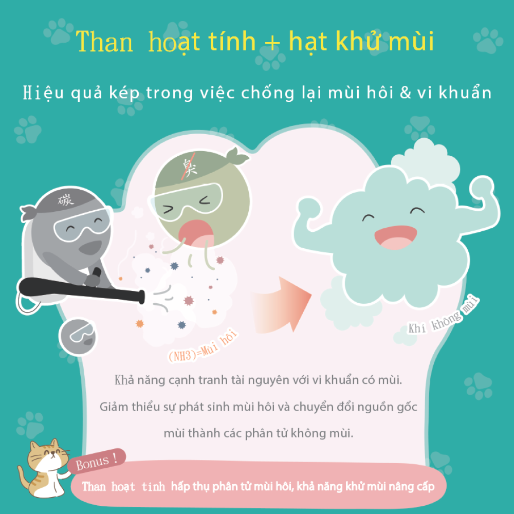 Cát vệ sinh đậu nành 4in1 cho mèo