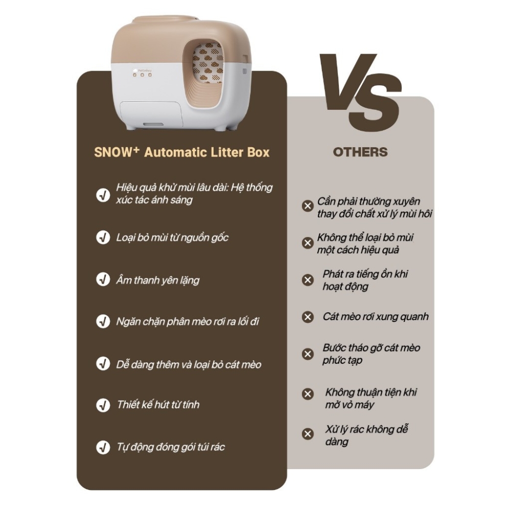 Máy dọn vệ sinh tự động thông minh cho mèo thông qua app