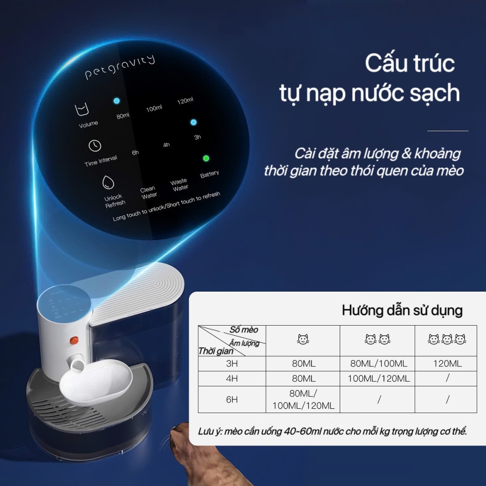 Máy nước Pet Gravity không dây cho thú cưng